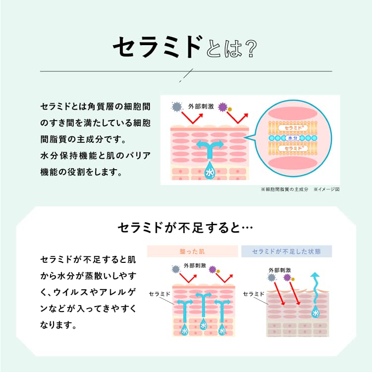 Amazon | TGセラム [ スキンケア 美容クリーム 肌荒れ 保湿 マイクロ